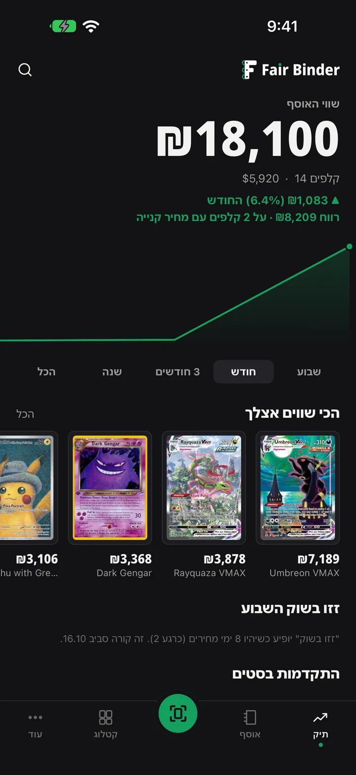 מסך התיק: שווי האוסף, גרף השווי והקלפים הכי שווים